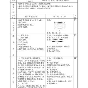 如何利用篮球训练助手提升团队协作能力:全面指南与实用策略